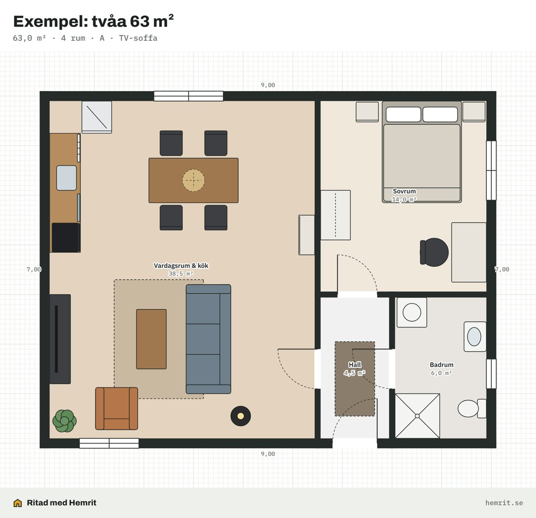 Planritning av en tvåa på 63 kvadratmeter med möbler och mått, ritad i Hemrit